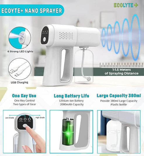 Nano Mist Sanitizer Spray Gun